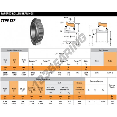 07087-07196-B-TIMKEN