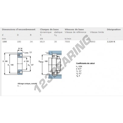 1220-K-SKF