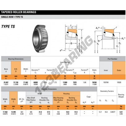 15579X-15520-TIMKEN