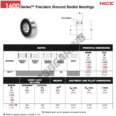 1604-SS-NICE