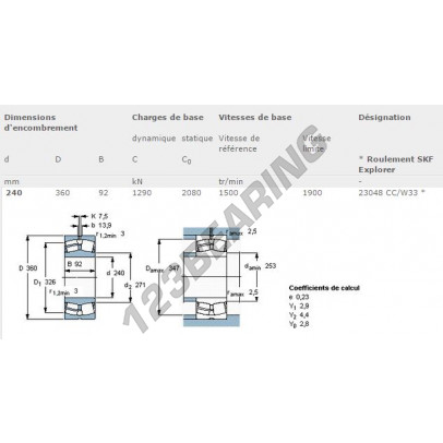 23048-CC-W33-SKF