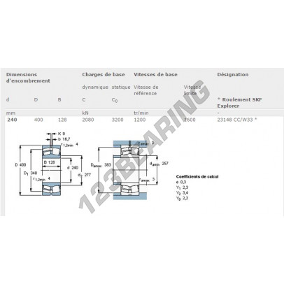 23148-CC-W33-SKF