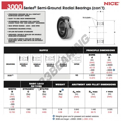 3028-NS-NICE