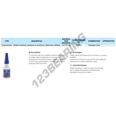 406-500G-LOCTITE