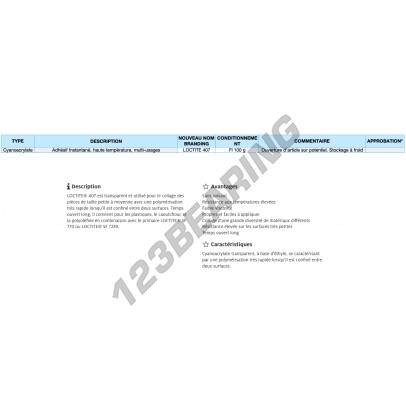 407-100G-LOCTITE