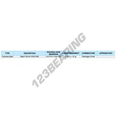 4105-7455-KIT-LOCTITE