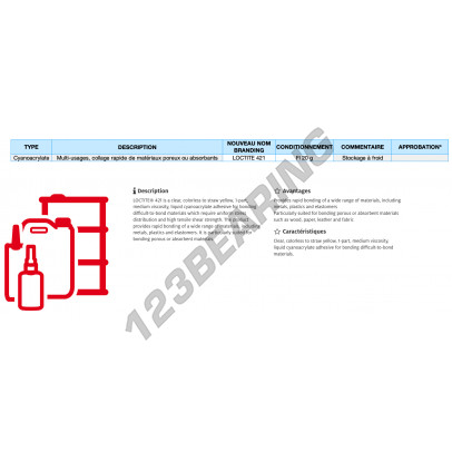 421-20G-LOCTITE