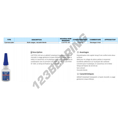 422-500G-LOCTITE