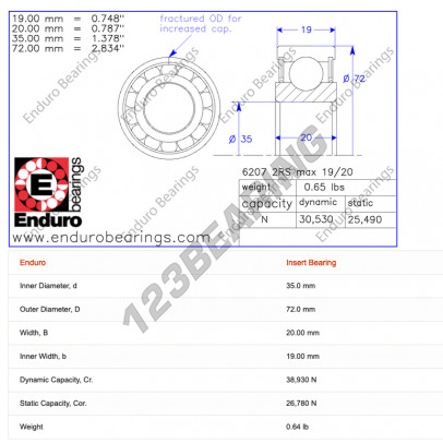 6207-2RS-MAX-19-20-ENDURO