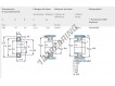 7204-BEP-SKF