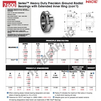 7615-DL-NICE