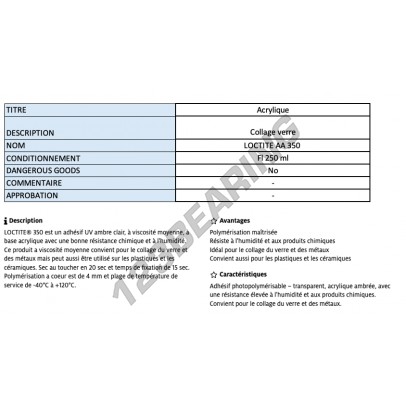 AA-350-250ML-LOCTITE