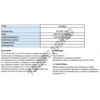 AAF-246-INI5-KIT-55ML-LOCTITE