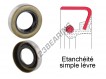 BB-30X45X7-NBR