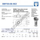 Rod end SI - BEF30-60-502-DURBAL