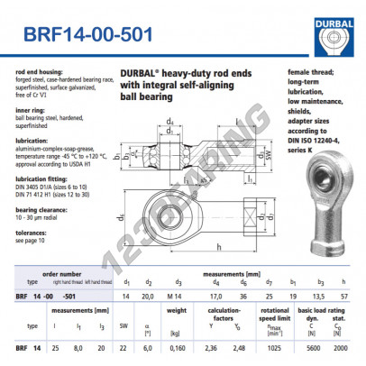 BRF14-00-501-DURBAL