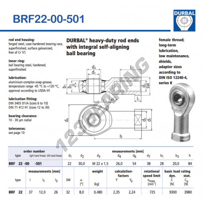 BRF22-00-501-DURBAL