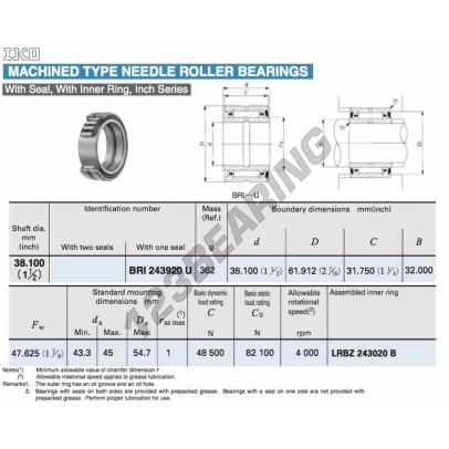BRI243920-U-IKO