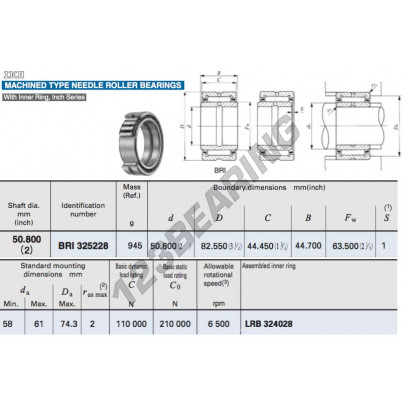 BRI325228-IKO