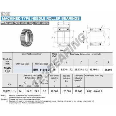 BRI61816-U-IKO
