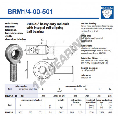 BRM1-4-00-501-DURBAL