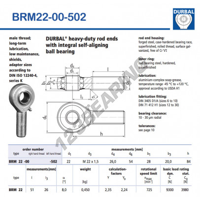 BRM22-00-502-DURBAL