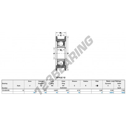 CG-205-RR-NTN