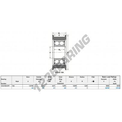 CG-5108-VFF-NTN