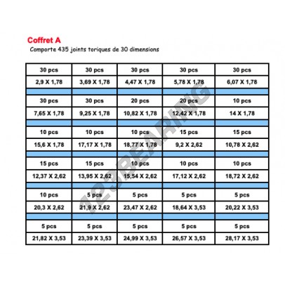 COFFRET-A-435-ORINGS-NBR70