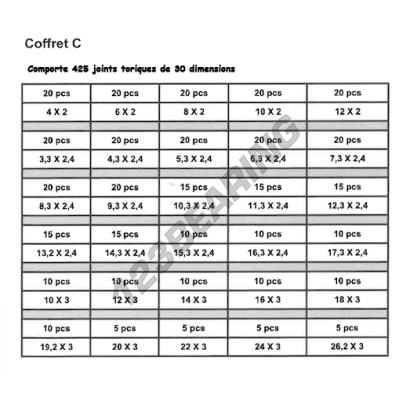 COFFRET-C-425-ORINGS-NBR70