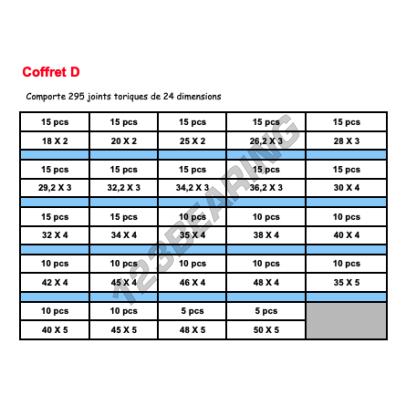 COFFRET-D-300-ORINGS-NBR70