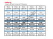 COFFRET-G-382-ORINGS-NBR70