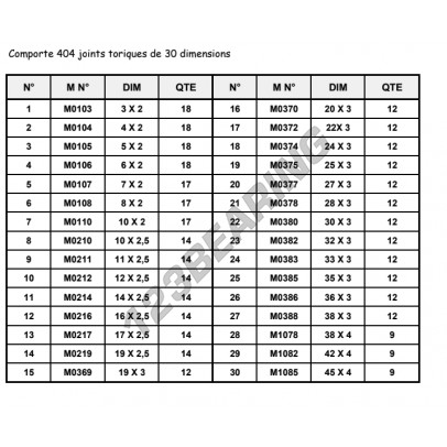COFFRET-H-404-ORINGS-NBR70