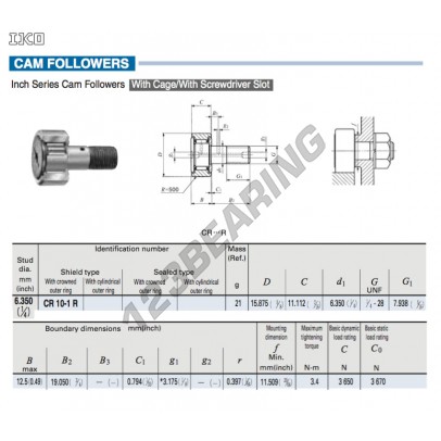 CR10-1-R-IKO