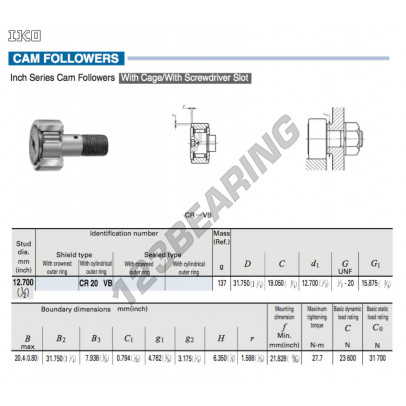 CR20-VB-IKO