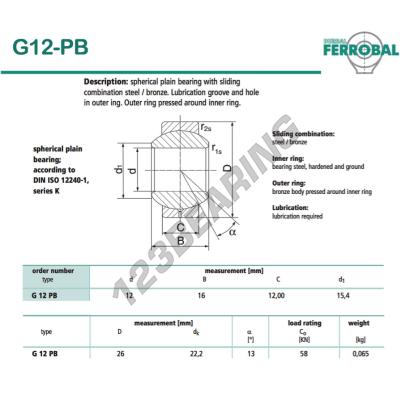 DG12-PB-DURBAL
