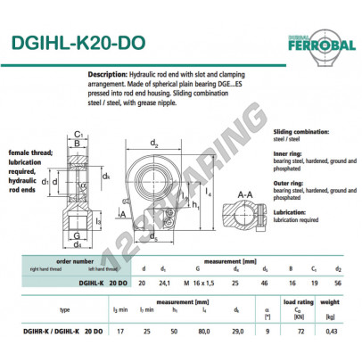 DGIHL-K20-DO-DURBAL