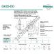Rod end TPN - DGK25-DO-DURBAL