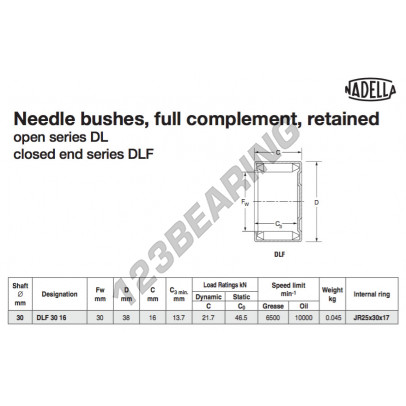 DLF3016-NADELLA