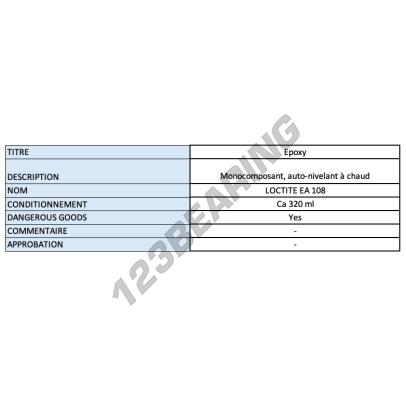 EA-108-320ML-LOCTITE
