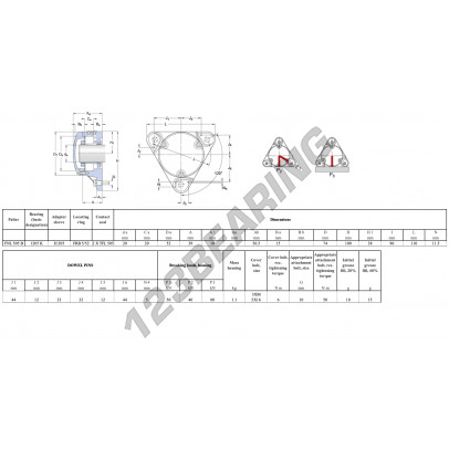 FNL-505-B-1205-K-H205-SKF