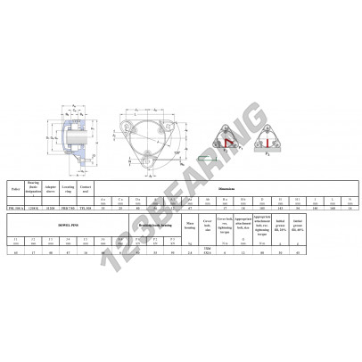 FNL-508-A-1208-K-H208-SKF