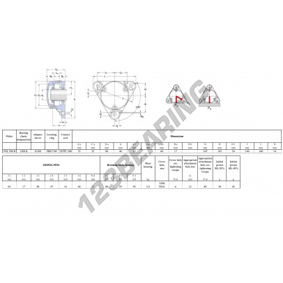 FNL-508-B-1208-K-H208-SKF