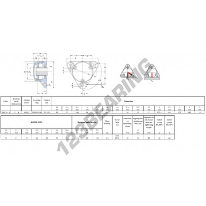 FNL-511-A-2211-K-H311-SKF