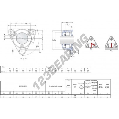 FNL-511-A-SKF