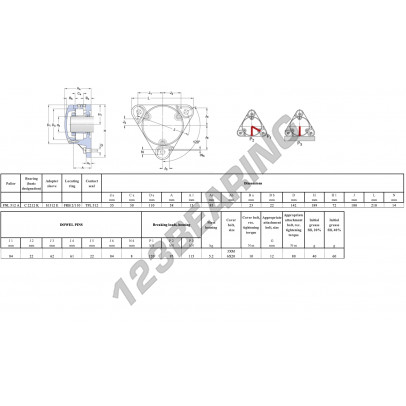 FNL-512-A-C-2212-K-H312-E-SKF