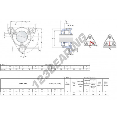 FNL-512-B-SKF