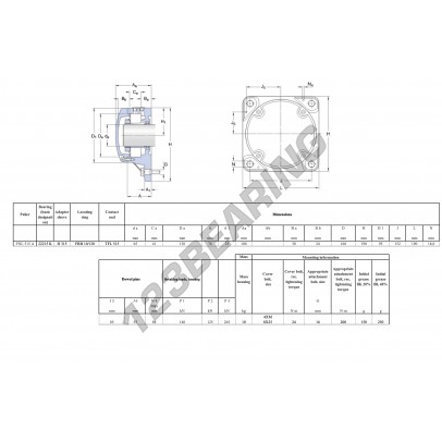 FNL-515-A-22215-K-H315-SKF