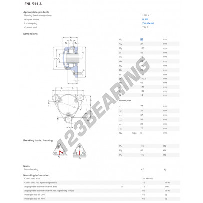 FNL511A-SKF