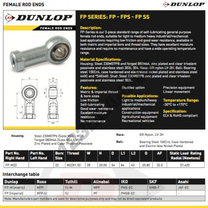 FP-M22-DUNLOP